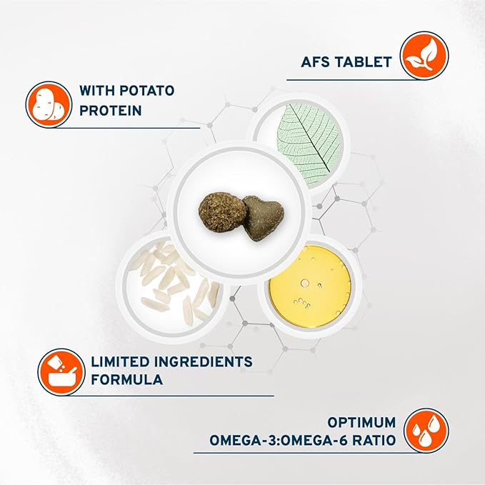 Forza10 Renal Cat Food - 0.88 Pounds, Kidney Care Cat Food Dry Formula with Fish Protein & Cranberry for Kidney Support, Limited Ingredient Formula for Adult Cats with Renal Needs, Fish Flavor