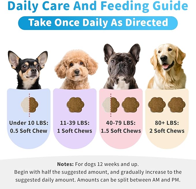 Calming Chews for Dogs – Calming Treats for Anxiety, Stress, Separation, Travel & Thunder, Non-Drowsy Alternative to Melatonin, Calm & Focus with Chamomile & Ashwagandha, Chicken Flavor, 90Ct