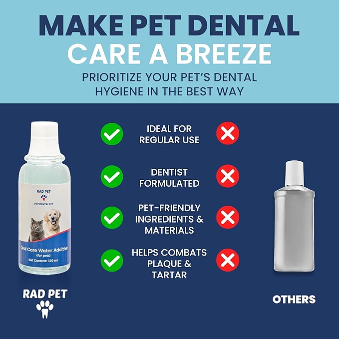 Rad Health Water Additive – Dog Dental Water Additive for Fresh Breath, Plaque & Tartar Control, Easy Mouthwash for Dogs & Cats, 330ml Formula Supports Daily Oral Hygiene, No Brushing Needed