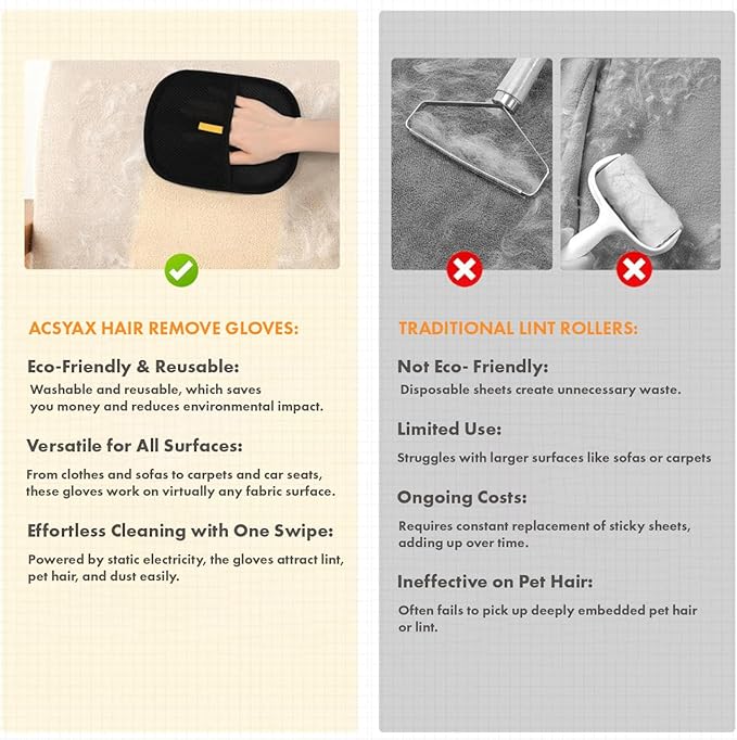 Pet Hair Removal Glove, 2 PCS Reusable Electrostatic Pet Hair Remover Glove for Dogs & Cats, Pet Hair Removal Tool for Furniture, Washable Electrostatic Gloves Pet Hair, Cat Hair Remover Glove