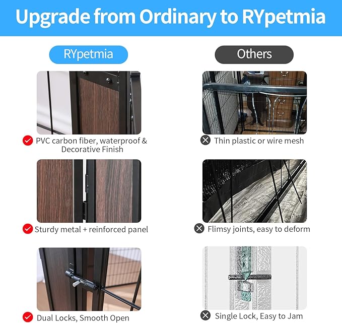 Heavy Duty Dog Playpen 32 Inch Height - Indoor Outdoor Pet Fence Enclosure for Medium and Small Dogs - Foldable Puppy Exercise Pen for Indoor and RV Camping or Yard (1 Panel, 32" H (Black))