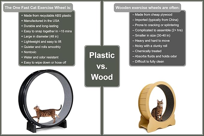 One Fast Cat - Cat Exercise Wheel - Gen. 7 - Safe 48" Diameter - Made in The USA - Black Wheel with Gray Felt Traction Pads and Light-Up LED Inline Wheels