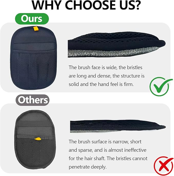 Pet Hair Removal Glove for Dogs & Cats - Reusable Magic Brush pet Hair Removal Tool（1pcs）