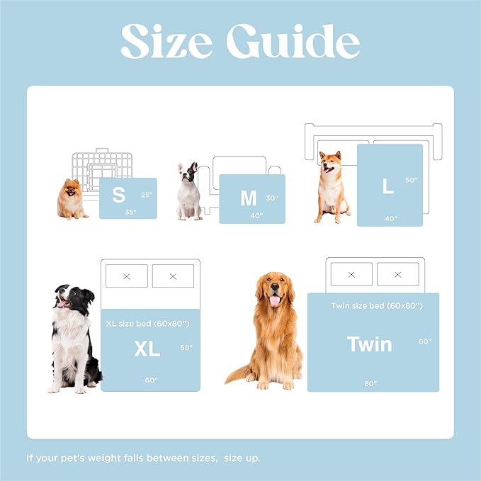 Lesure Waterproof Dog Blanket for Large Dogs - Washable Double Sided Dog Blankets with Warm Jacquard Shag and Soft Sherpa Fleece, Pet Cat Blanket for Bed Couch Protection, 3D Textured Cloud, Blue