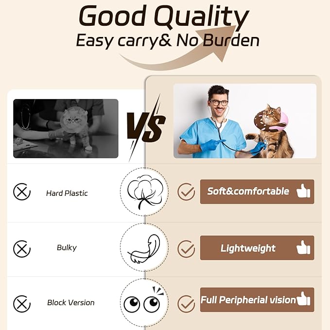 Cat Cone Collar Soft, Adjustable Cat Recovery Collar Kitten Cones to Stop Licking, Cute Donut E Collar After Surgery, Elizabethan Kittens Protective Cones After Spay (Chocolate, Small)