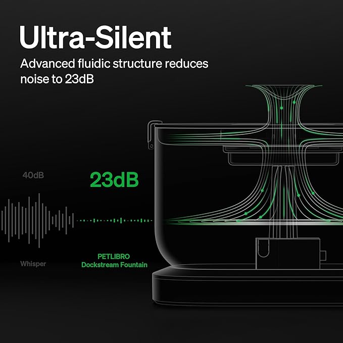 PETLIBRO Cat Water Fountain, Cordless Pet Water Fountain Battery Operated, 2.5L/84oz Dockstream Water Fountains for Cats Indoor, Cat Fountain with Stainless Steel Tray, Easy to Clean BPA-Free