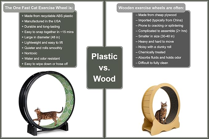 One Fast Cat - Cat Exercise Wheel - Gen. 7 - Safe 48" Diameter - Made in The USA - Black Wheel with Jungle Leaves Foam Traction Pads and Light-Up LED Inline Wheels