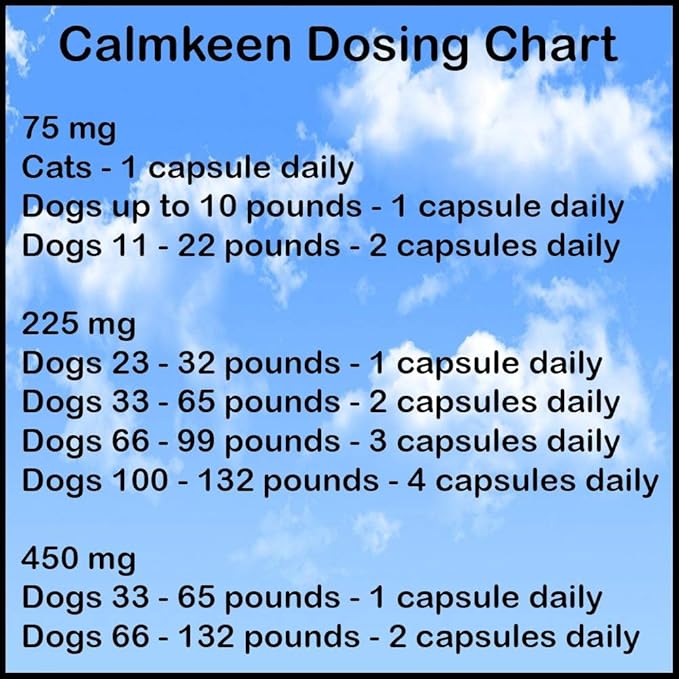 225 mg 60 Count Nutritional Supplement for Medium Dogs 23 Pounds and Up (Formerly Calmkene)
