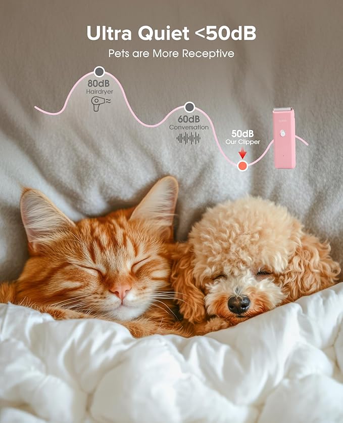 Upgrade Home Professional Dog Grooming Kit Clipper for Matted & Long Hair, Cordless Pet Shaver Low Noise USB Rechargeable for Cats, Small&Medium Dogs, Handy Pet Hair Grooming Trimmer, Pink