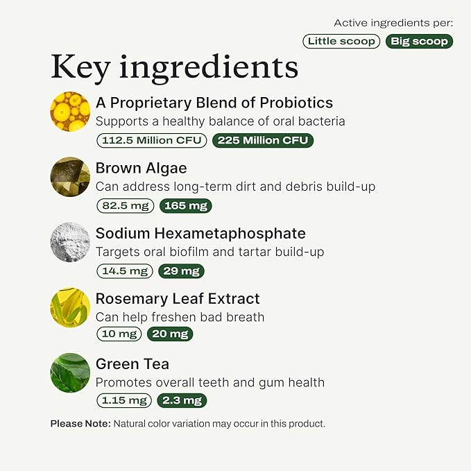 PetLab Co. ProBright Dental Powder - Dog Breath Freshener - Teeth Cleaning Made Easy – Targets Tartar & Bad Breath - Formulated for Extra Small Dogs - Packaging May Vary