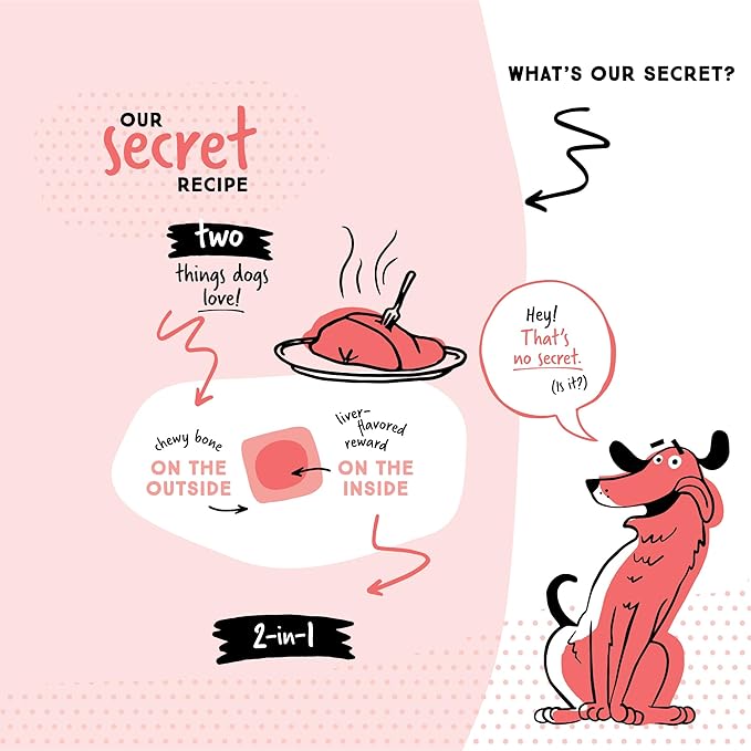 Ultra Chewy Liver, Double Treat Bones: Long-Lasting Dog Treats Made in USA for Large and Small Breeds, Highly Digestible, Ideal for Aggressive Chewers (24 Individually Packed Bones)