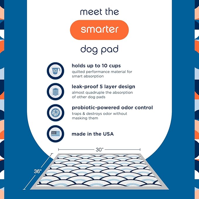 Pet Life Unlimited Smart Prints Extra Extra Large Puppy Pads – 30" x 36", 30 Count (XXL) | Stylish Dog Training Pads with Odor Controlling Wetness-Activated Sweet Bluegrass Scent | USA Made