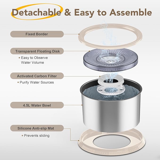 4.5L/1.2Gal Dog Water Bowl, No Spill Stainless Steel Slow Water Bowl for Medium Large Dogs, Large Capacity Splash Proof Slow Drinking Water Bowls with Anti-Slip Mat for Mess Drinkers, Beige