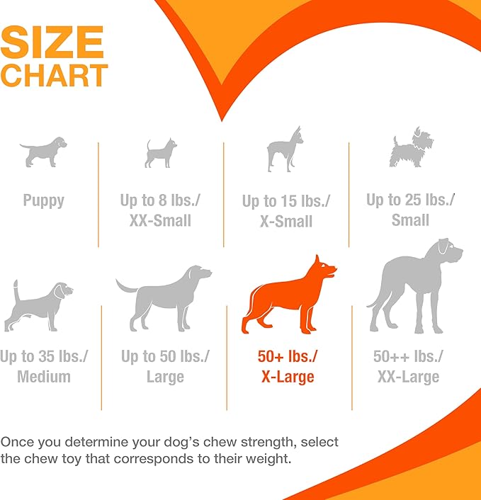 Nylabone Textured Ring Power Chew Toy for Large Dogs, Tough Dog Toys Durable Design, Dog Toys for Extreme Chewers, Flavor Medley, X-Large - 50+ lbs (1 Count)