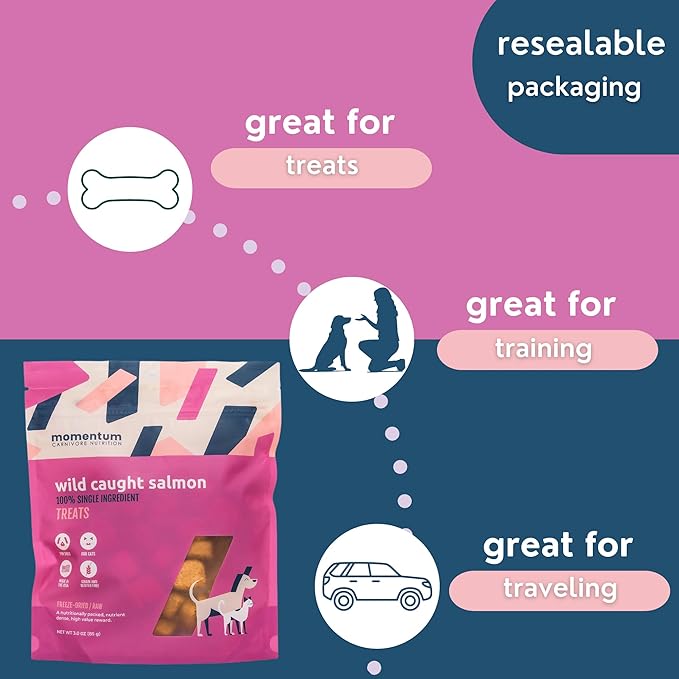 Momentum Carnivore Nutrition Wild-Caught Salmon Dog and Cat Treats - Freeze-Dried Raw - High Protein, Skin & Coat Support, Omega 3s - 3 oz Bag