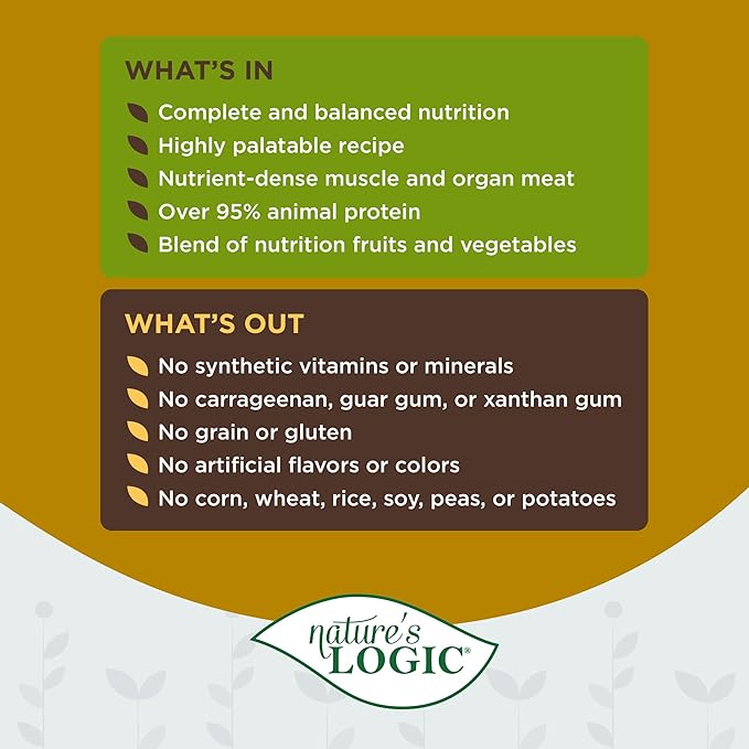 Nature's Logic Wet Cat Food - Feline Chicken Feast 95% Animal Ingredients - No Synthetic Vitamins, Minerals or Artificial Additives, 100% Natural, Grain-Free, Made in USA - Chicken (5.5 oz, 24 pack)