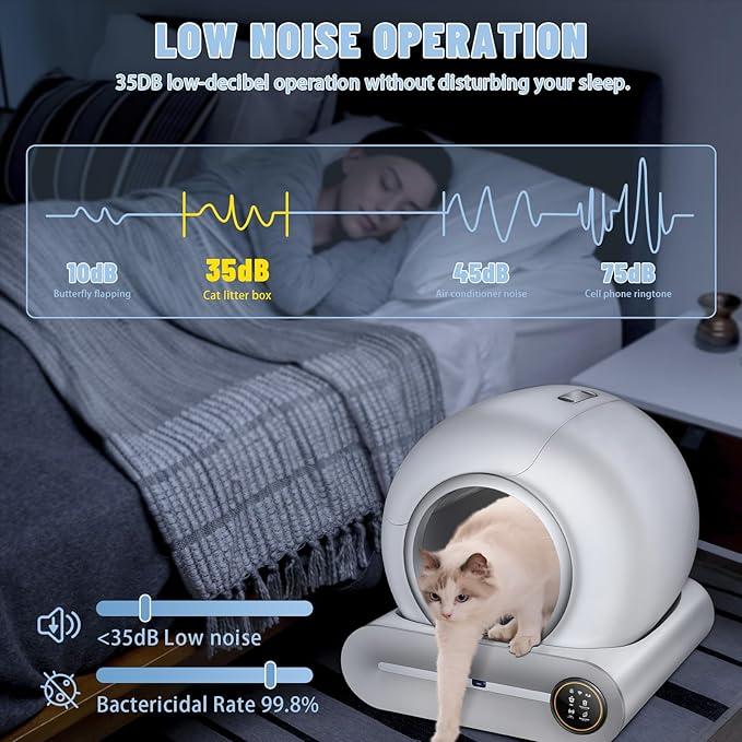 SUW Self Cleaning Litter Box, Automatic Cat Litter Box Self Cleaning for Multiple Cats, 65L+9L Robot, 3 Rolls Grabage Bags Liner, Negative ion Deodorization, APP Control, Toilet Monitorin,White