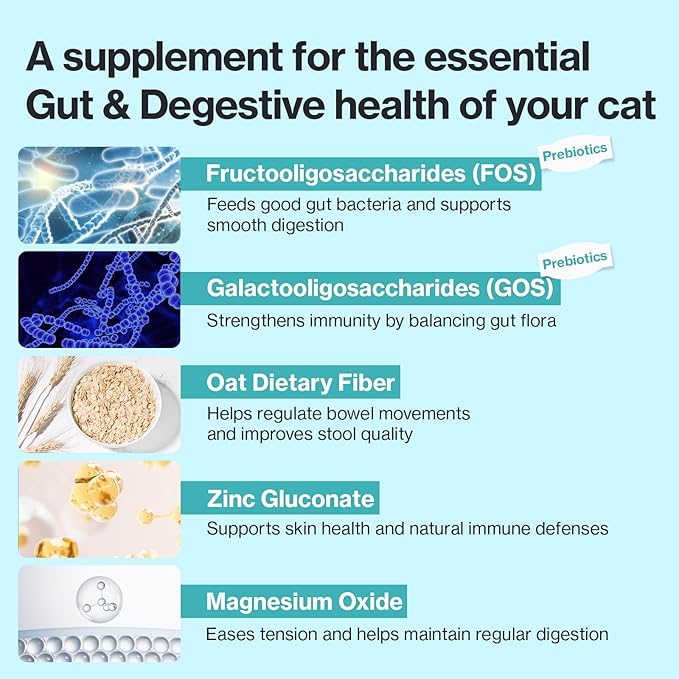 Dr.by Cat Biome Probiotics Feline Diarrhea Treatment Anti Diarrhea Relief Sensitive Stomach Support Kitten Probiotic Lickable Churu Supplement for Digestion Immunity Gut Health 30 Tubes