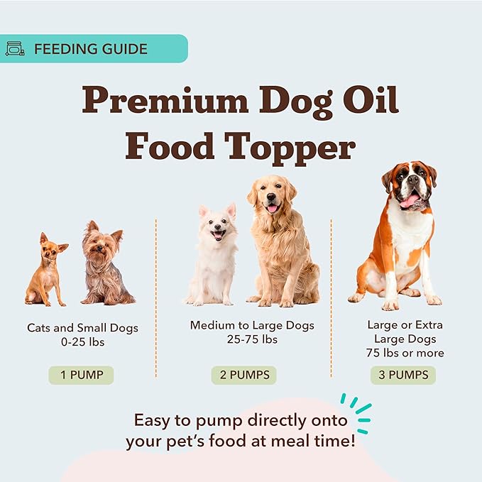 Natural Dog Company Liquid Glucosamine Hip & Joint Oil for Dogs, 16 oz, Extra Strength Cartilage & Joint Support, Helps Mobility and Eases Occasional Stiffness, Dog Vitamins & Supplements