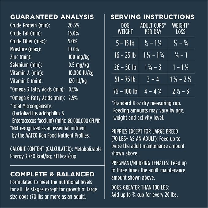 Instinct Raw Boost, Natural Dry Dog Food with Freeze Dried Pieces, High Protein, Whole Grain Recipe - Real Lamb & Oatmeal, 20 lb. Bag