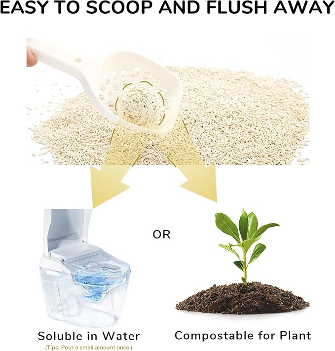 FUKUMARU Tofu Cat Litter - Corn Starch Blend, Flushable & Dust-Free, Quick Clumping, Superior Odor Control, Unscented, All-Natural, Low Tracking Pellets, Lightweight, 24 LBS (4 Packs)