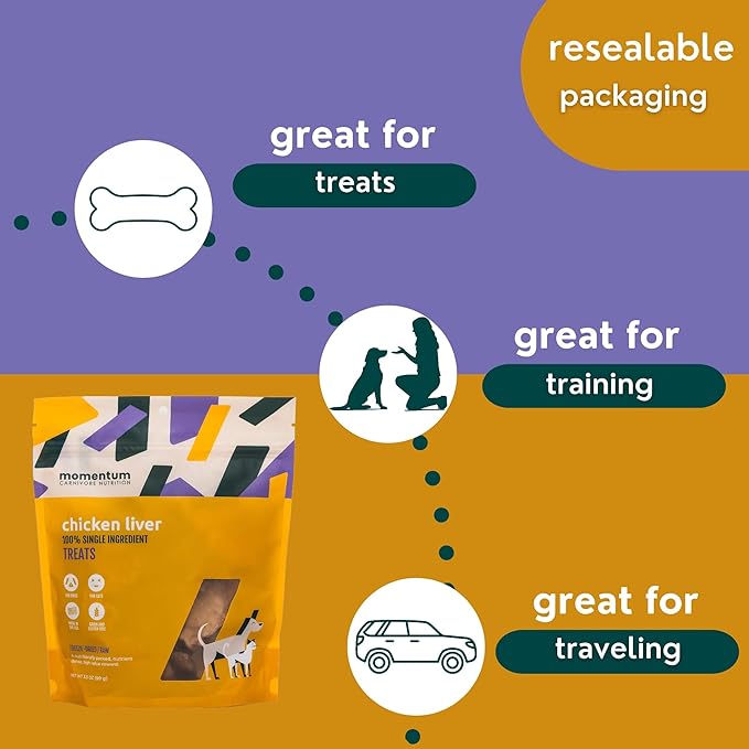 Momentum Carnivore Nutrition Freeze-Dried Chicken Liver Dog Treats – Single-Ingredient, Dog & Cat Treats – High-Protein, Grain-Free– 3.5 oz Bag