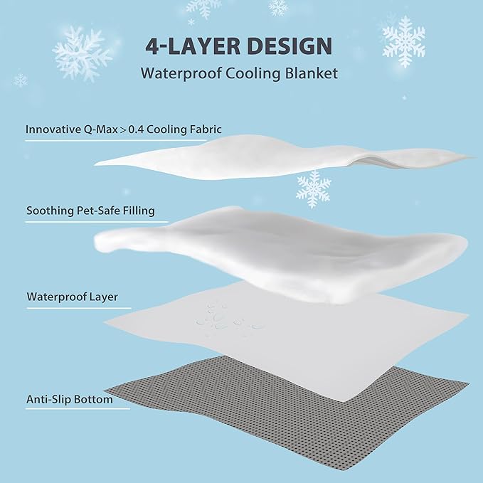 Cooling Blanket for Dogs - Q-MAX>0.4 Waterproof Pet Throw Blanket Bed Cover, Non-Slip Dog Blankets for Couch Protector, Washable Furniture Cover for Summer, Pearl Blue,50x60