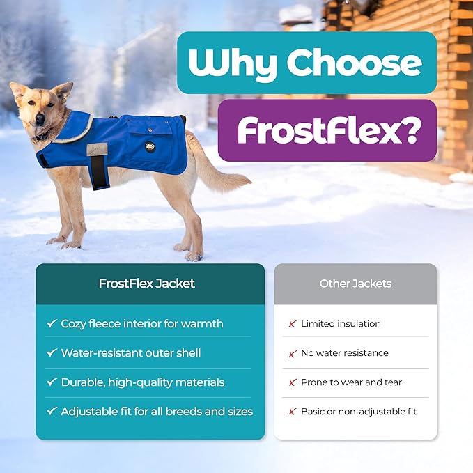 Joyride Harness FrostFlex Dog Winter Jacket - Fleece Lined & Water-Resistant - Snowsuit with Pockets for Treats & Poop Bags - Durable Cold Weather Dog Coat - Blue Serenity-M