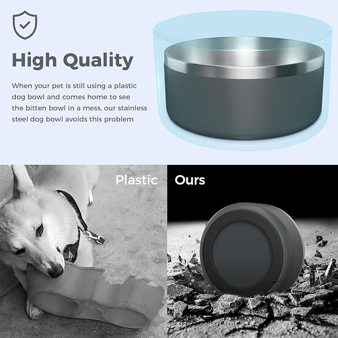 Dog Bowl, Stainless Steel Dog Food and Water Bowl with Non Slip Quiet Bottom, Easy to Clean, Dishwasher Safe, 40oz, Deep Grey