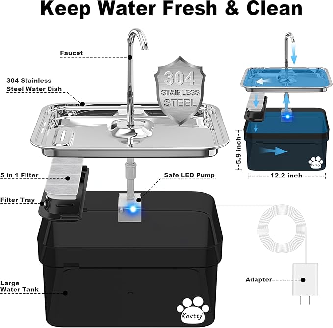Kastty Dog Water Fountain for Large Dogs, 2.8Gal/10.5L Stainless Steel Cat Water Fountain, Super Quiet Smart Pet Water Fountain Automatic Dog Water Bowl Dispenser with LED Pump, Easy to Assemble Clean