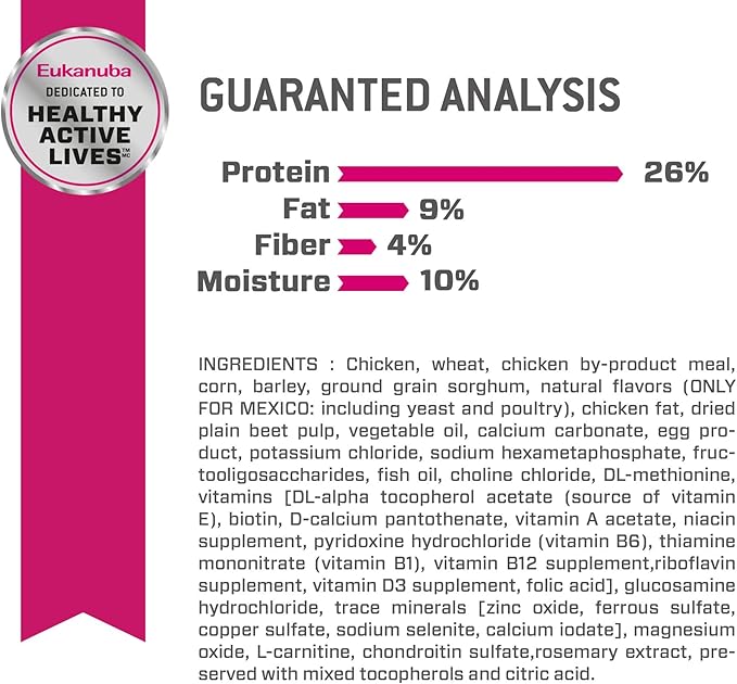 Eukanuba Fit Body Weight Control Large Breed Dry Dog Food, 15 lb