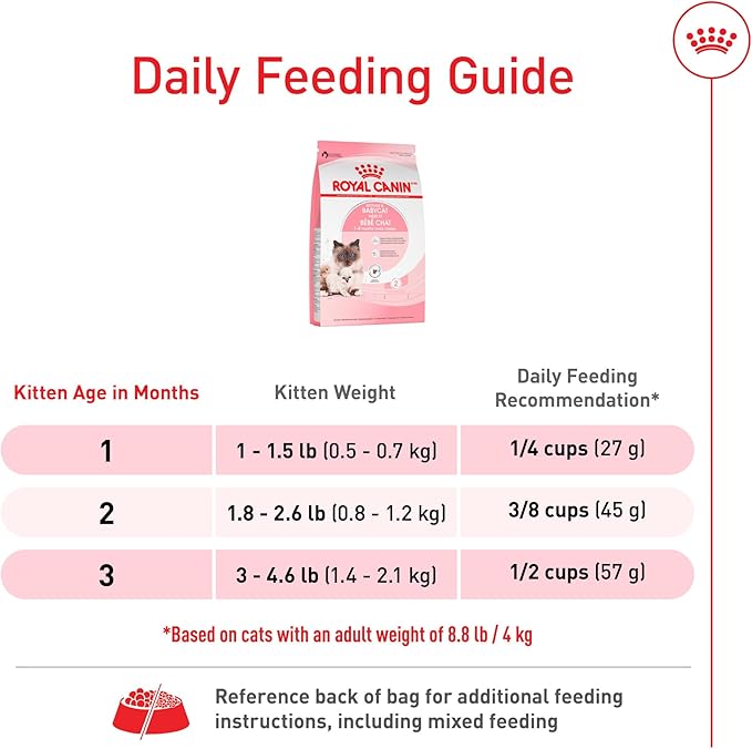 Royal Canin Feline Health Nutrition Mother & Babycat Dry Cat Food for Newborn Kittens and Pregnant or Nursing Cats, 6 lb bag