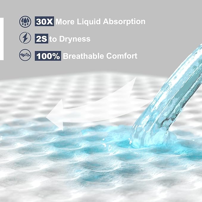 Heavy Duty Underpads 40"X60" Super Sized Chucks Pads 270 Grams Disposable Bed Pads with Strength Cloth Backing Extra Absorption Pads for Incontinence (100X152CM, 15 Count, Discreet Packaging)