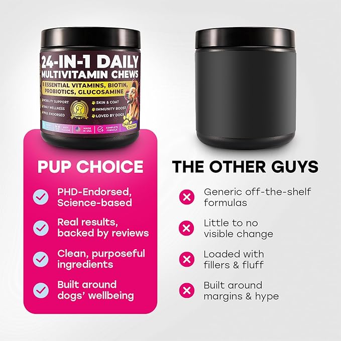 24-in-1 Complete Multivitamin Treats for Dogs - PhD Endorsed 8 Vitamins, Biotin, Probiotics, Glucosamine - Daily Wellness, Immunity, Skin & Coat, Mobility 140 Treats - Beef Flavor - Made in USA