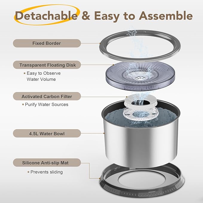 4.5L/1.2Gal Dog Water Bowl, No Spill Stainless Steel Slow Water Bowl for Medium Large Dogs, Large Capacity Splash Proof Slow Drinking Water Bowls with Anti-Slip Mat for Mess Drinkers, Gray