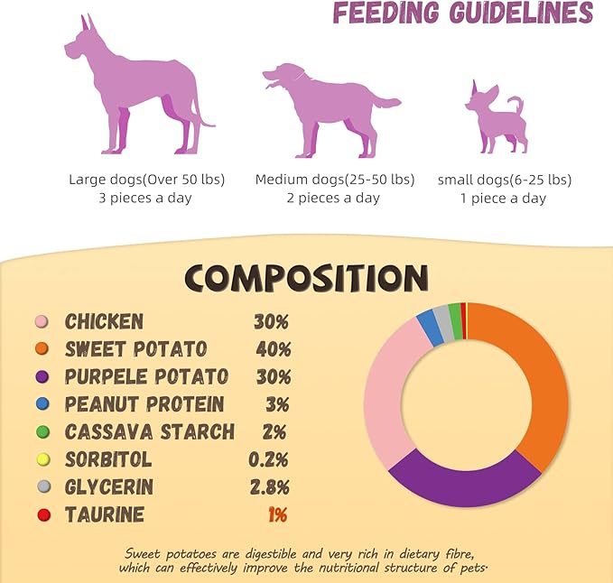 Dog Treats Double Sweet Potato Chicken Jerky Wrapps Healthy Rawhide-Free Dog Treats Chicken Jerky Low Fat High Protein Snacks Chewy for Small Medium Large Dogs 12-15 Counts