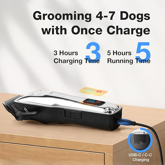 Dog Clippers for Grooming for Thick Heavy Coats, Professional Low Noise Dog Grooming Clippers Supplies Kit Rechargeable Stainless Steel Hair Trimmer with Ceramic Blade for Dogs Cats Pet