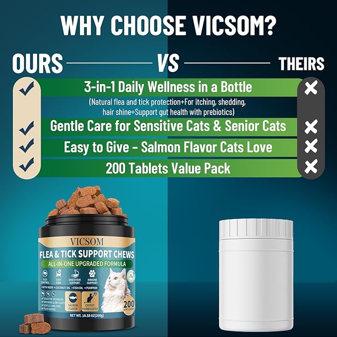 Flea and Tick Prevention for Cats Chewable, 200 Treats Natural Cat Flea Treatment, Skin & Digestive Support Oral Supplement Chew Flea and Tick Treatment for Cat Kitten All Breeds & Ages, Salmon Flavor