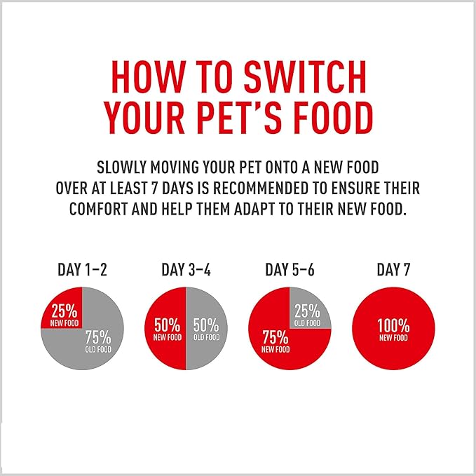 Royal Canin French Bulldog Adult Dry Dog Food, 6 lb bag