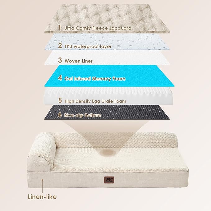 EHEYCIGA Memory Foam Dog Bed Large Sized Dogs, Pet Bed for Large Dog for Crate with Waterproof Liner, Pet Couch Bed Orthopedic with Washable Removable Cover, 35x23x6 Inches, Beige