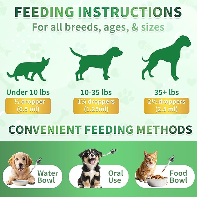 Oral Flea & Tick Prevention for Dogs and Cats, Natural Flea and Tick Defense Drops with Multivitamin for Pets - Supports Healthy Skin & Coat - Flea Herbal Drops All Breeds and Sizes - Bacon Flavor