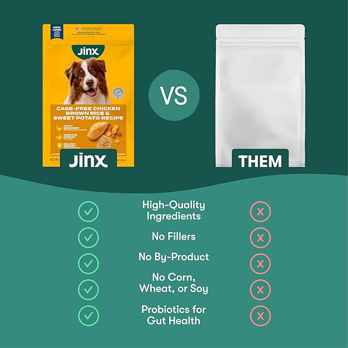 Jinx Premium Dry Dog Food, for All Lifestages - Real Chicken, Brown Rice & Sweet Potato Kibble with Superfoods for Immune Support & Probiotics for Digestive Support - No Fillers - 4lb