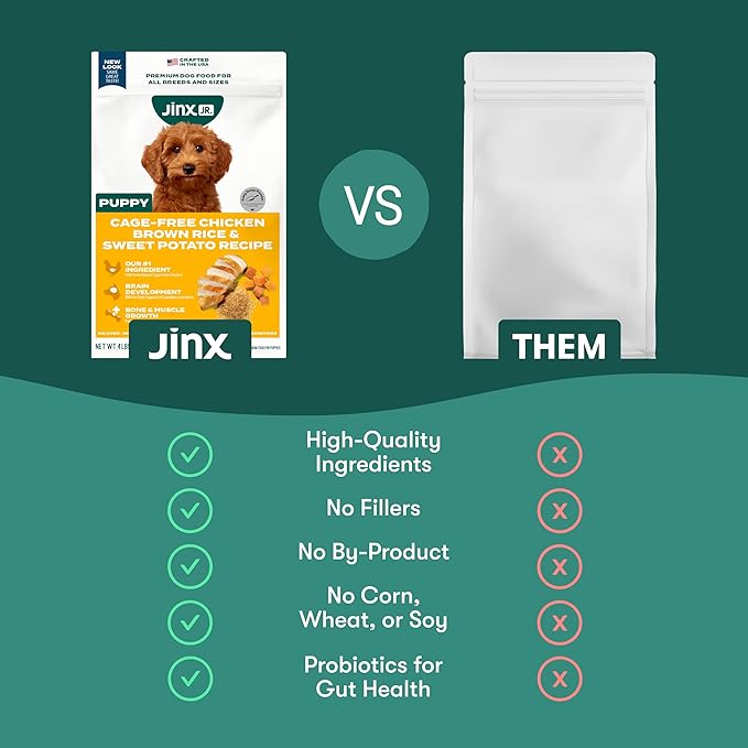 Jinx Premium Puppy Dog Food- Real Chicken, Brown Rice & Sweet Potato, Puppy Food with DHA, Protein & Calcium for Brain Health - Probiotics for Digestive Support - No Fillers - 30lb