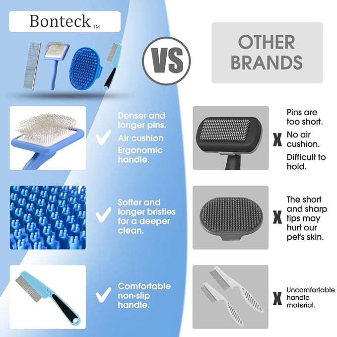 Dog Slicker Brush for Dogs Grooming Kit 4PCS | Large Dog Brush for Goldendoodles Poodles Doodles | Long Pin Haired Brush | Poodle Brushes and Comb (Blue)