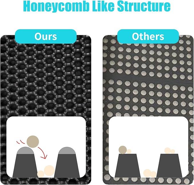 Cat Litter Mat, Kitty Litter Collector, Double Layered Honeycomb Design Waterproof, Anti Urine, Anti Slip, Easy to Clean, Limit Garbage (26"x46.5", Black)