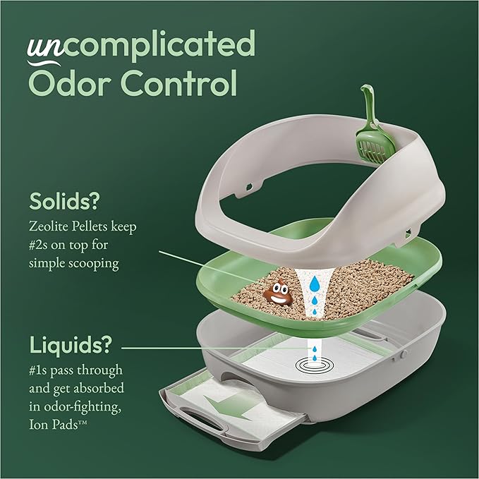 Purina Tidy Cats Litter Pellets, Breeze Refill Litter Pellets in Recyclable Box - (6) 3.5 lb. Bags