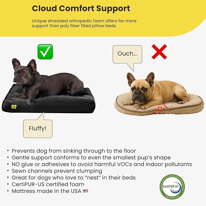 K9 Ballistics Tough Rectangle Pillow Large Dog Bed - Removable Cover, Washable, Durable & Water Resistant Dog Bed Made for Big Dogs 40"x34", Obsidian Black