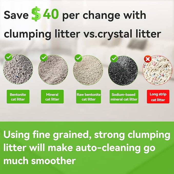 Self Cleaning Litter Box, Upgraded Automatic Cat Litter Box Self Cleaning with APP Control, Large Open Design for Single/Multiple Cats, Anti Pinch and Odorless