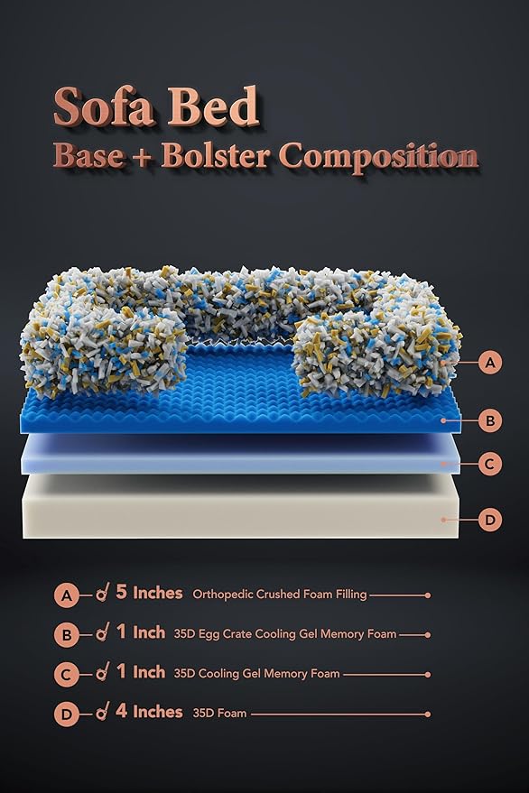 NOAH & PAW Large Dog Bed, 35x25x11 Inch, Orthopedic Dog Beds, Eggshell Memory Foam Infused with Cooling Gel, Inner Cover, Waterproof, Machine Washable (Denim Sofa Collection)