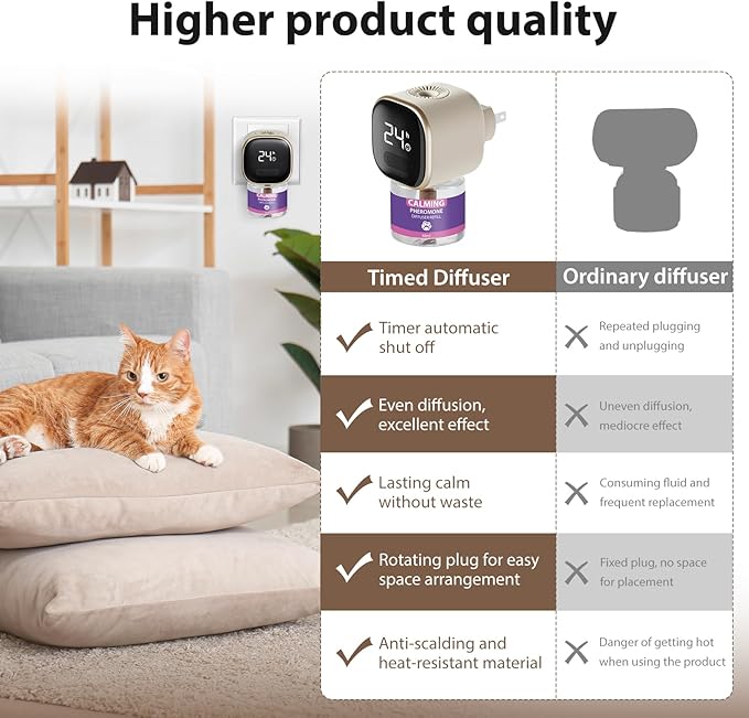 Multi Cat Calming Diffuser Relieve Stress Anxiety Cat Pheromones Calming Diffuser with Timing Function Cat Pheromone Diffuser 3 Pack Pheromones to Reduce Fighting Spraying and Scratching Fits All Cats